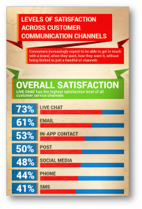 satisfaccion del cliente