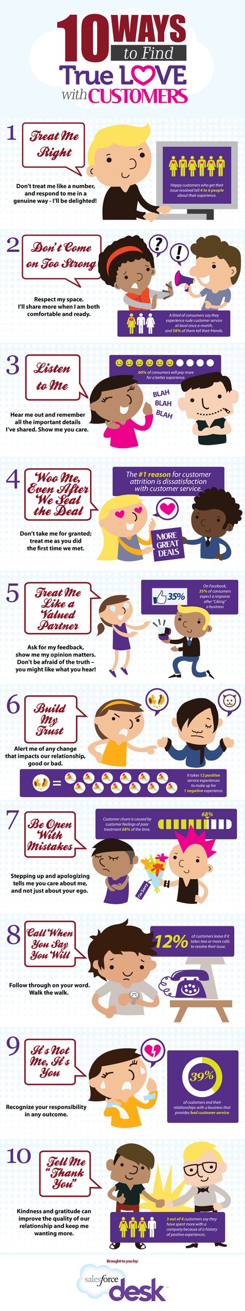 experiencia del cliente
